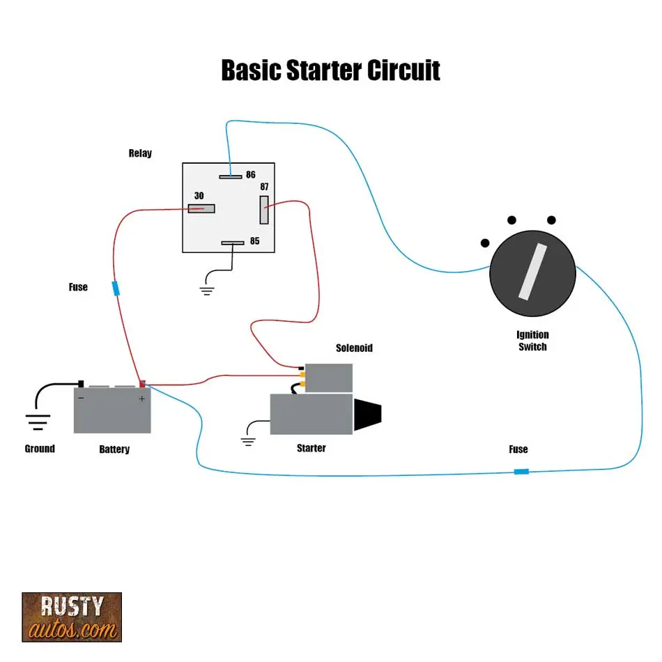 Basic starter circuit