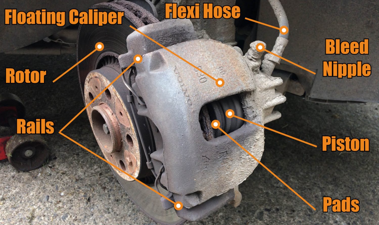 Car Brakes Very Sensitive 9 Common reasons