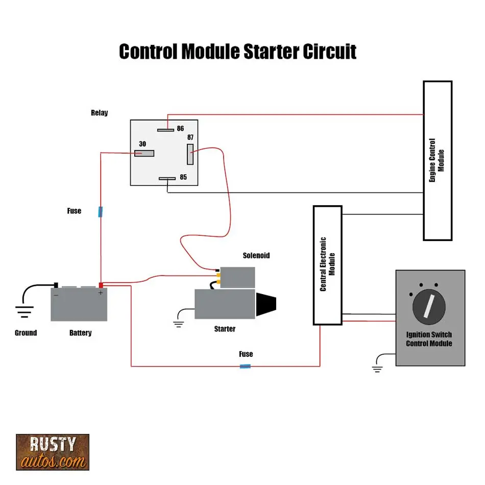 Control module starter circuit