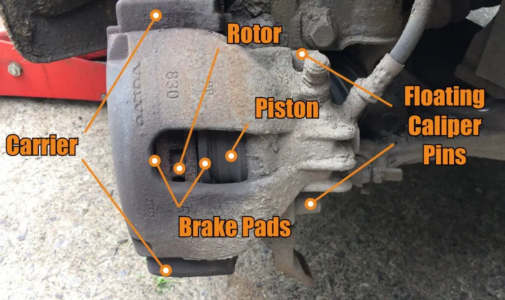 Brake component guide