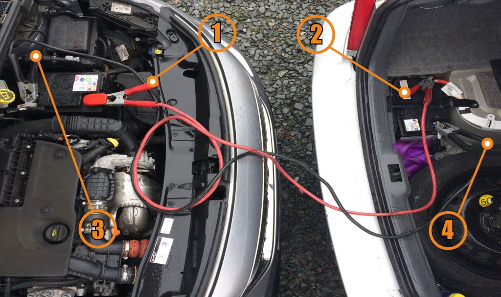 charging car battery with battery charger