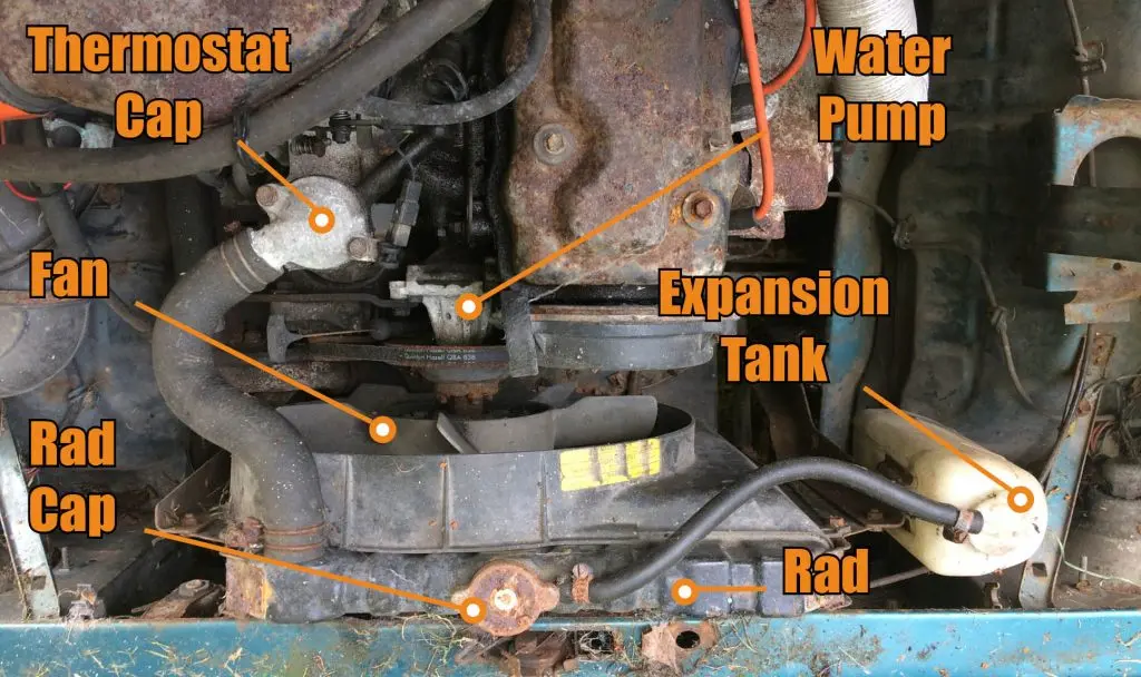 engine coolant system