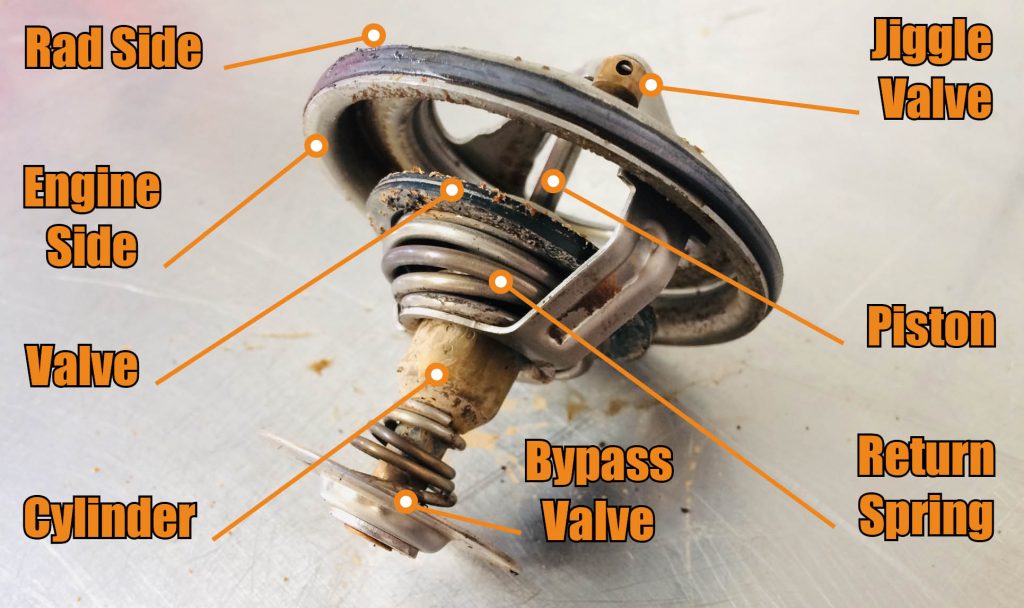 Is Thermostat? ? Rustyautos.com