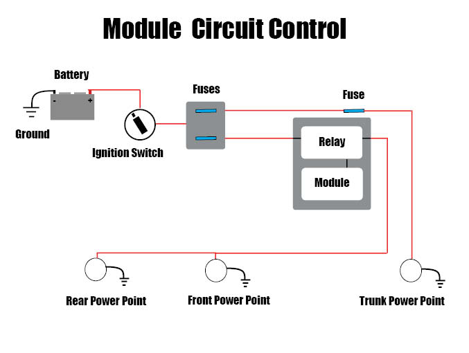 Wiring Diagram Symbols For Cars from rustyautos.com