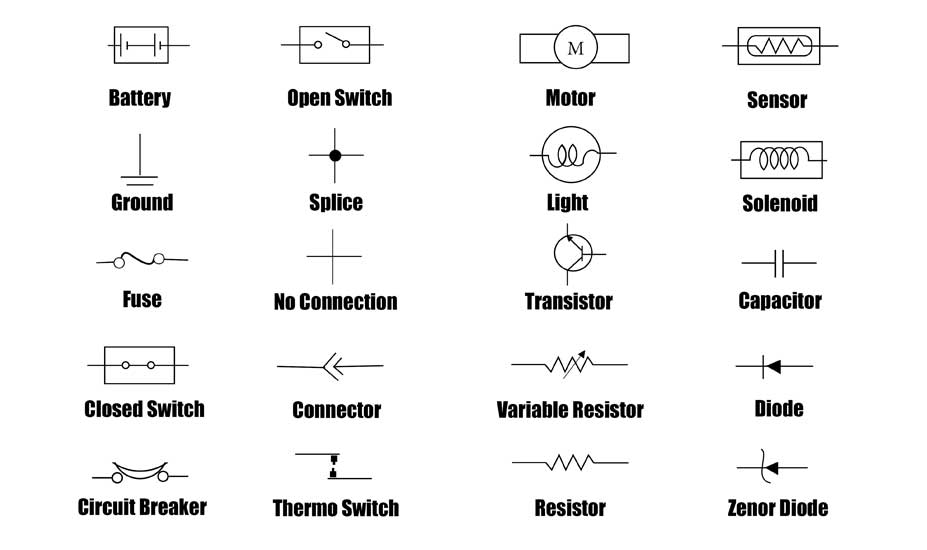 ELECTRICAL SYMBOL JUMPER ELECTRICAL SYMBOL RELAY cad