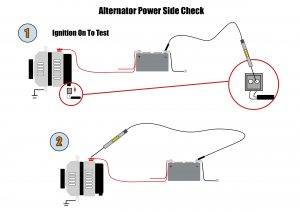 Signs of a Faulty Alternator and How to Fix It - Rustyautos