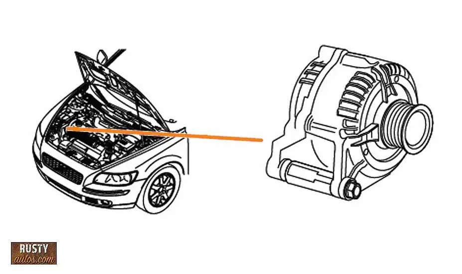 Alternator location diagram