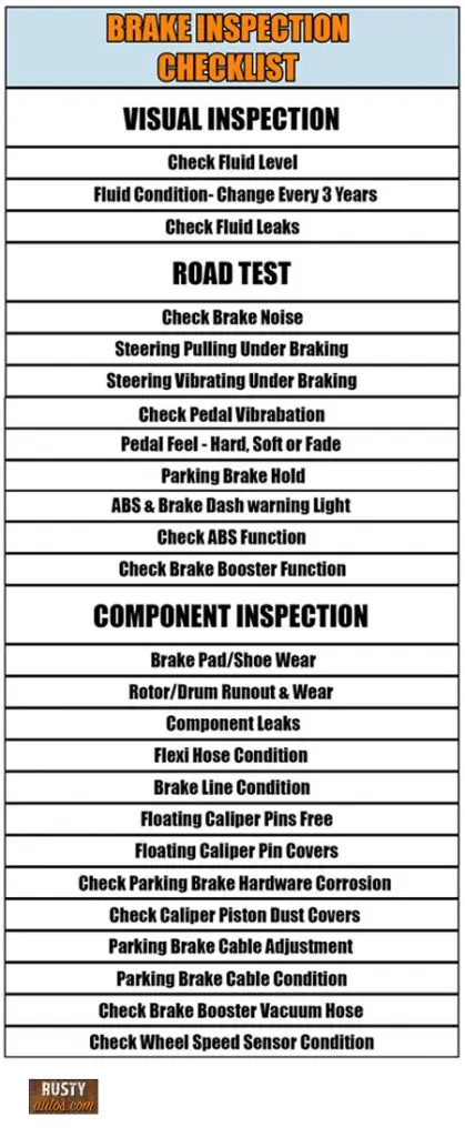 Brake inspection chart