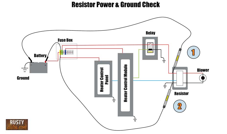 Car Heater Not Blowing Air - Here’s how to fix it - Rustyautos.com