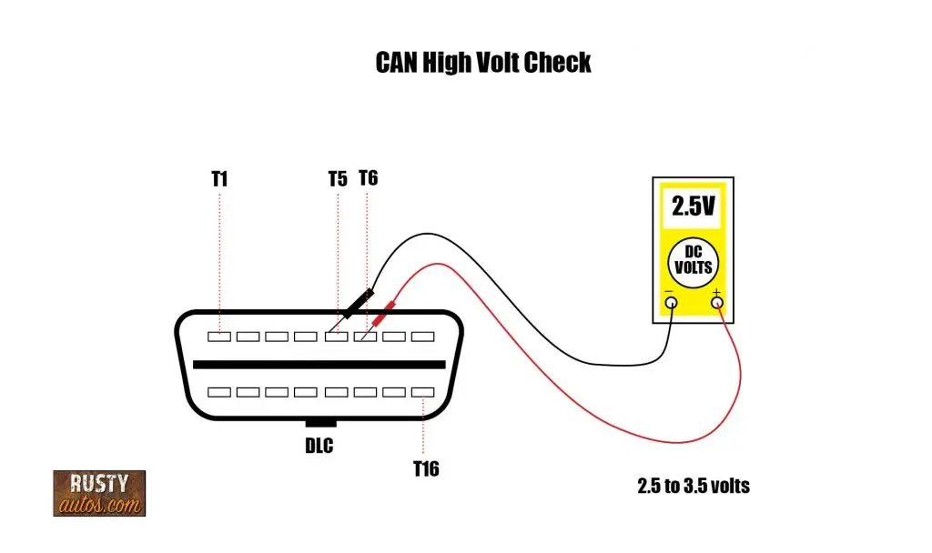 OBD2 not connecting to ECU easy fix Why Won't My OBD2 Scanner Connect to  My Car? 