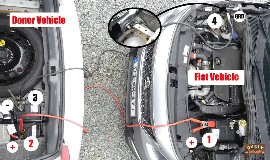 Can a hybrid car be used as a donor to jump-start another vehicle?