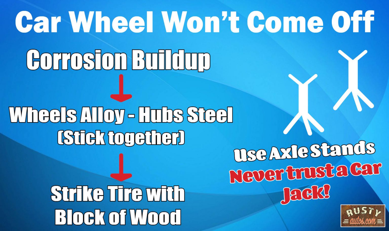 Car Wheel Won't Come Off (Never Do This)