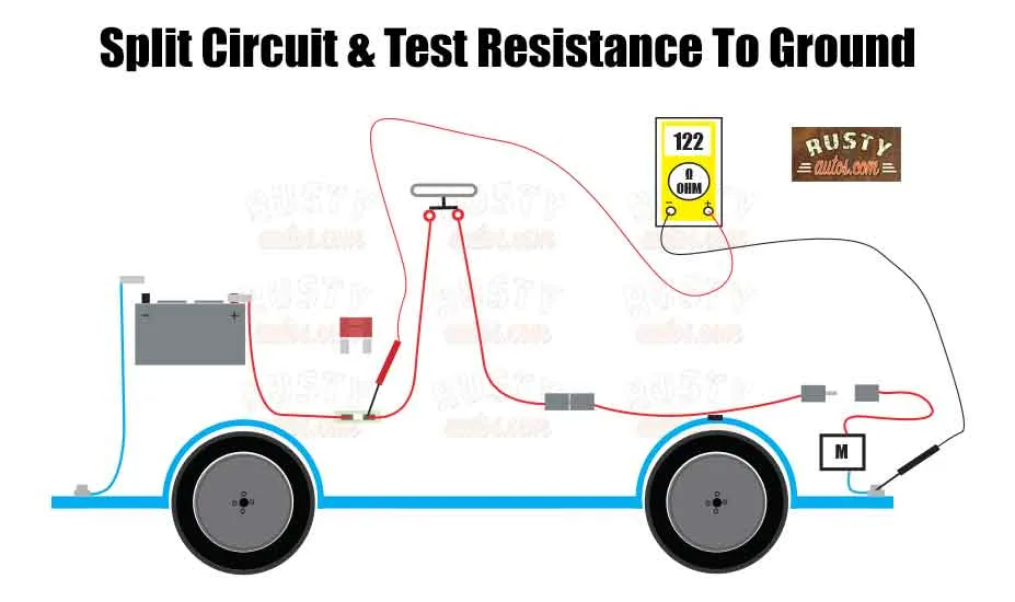 Split-circuit-and-test-resistance-to-ground