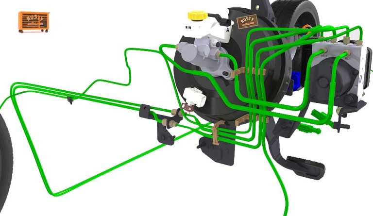 What are Brake Lines? - Rustyautos.com
