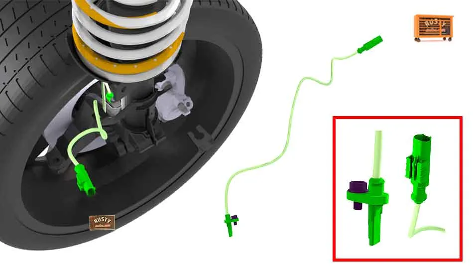 Wheel Speed Sensors (WSS)