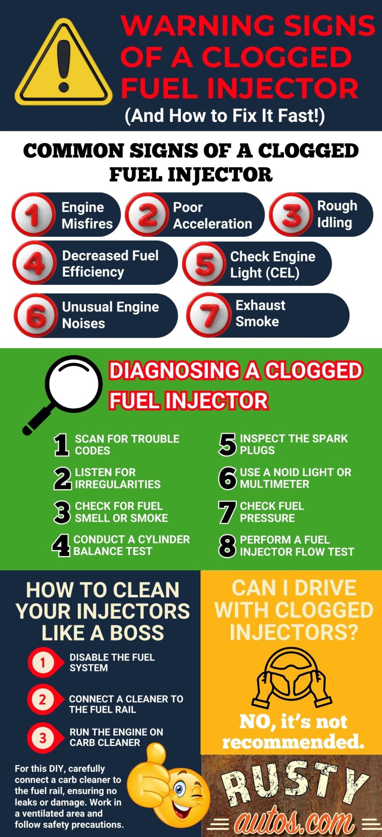 Auto Injector Signage Warning Signs of a Clogged Fuel Injector (And How to Fix It Fast ...