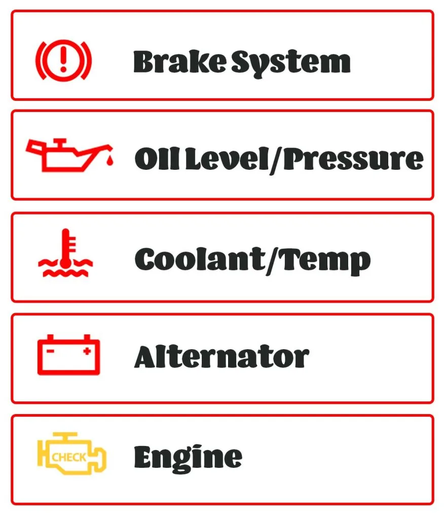 Top 5 car warning lights