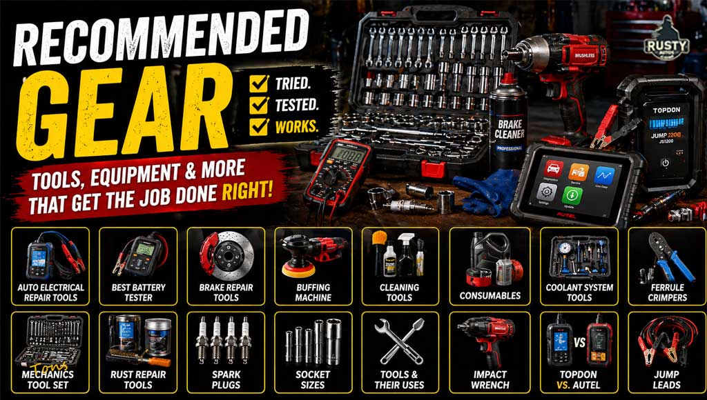 Recommended-Gear