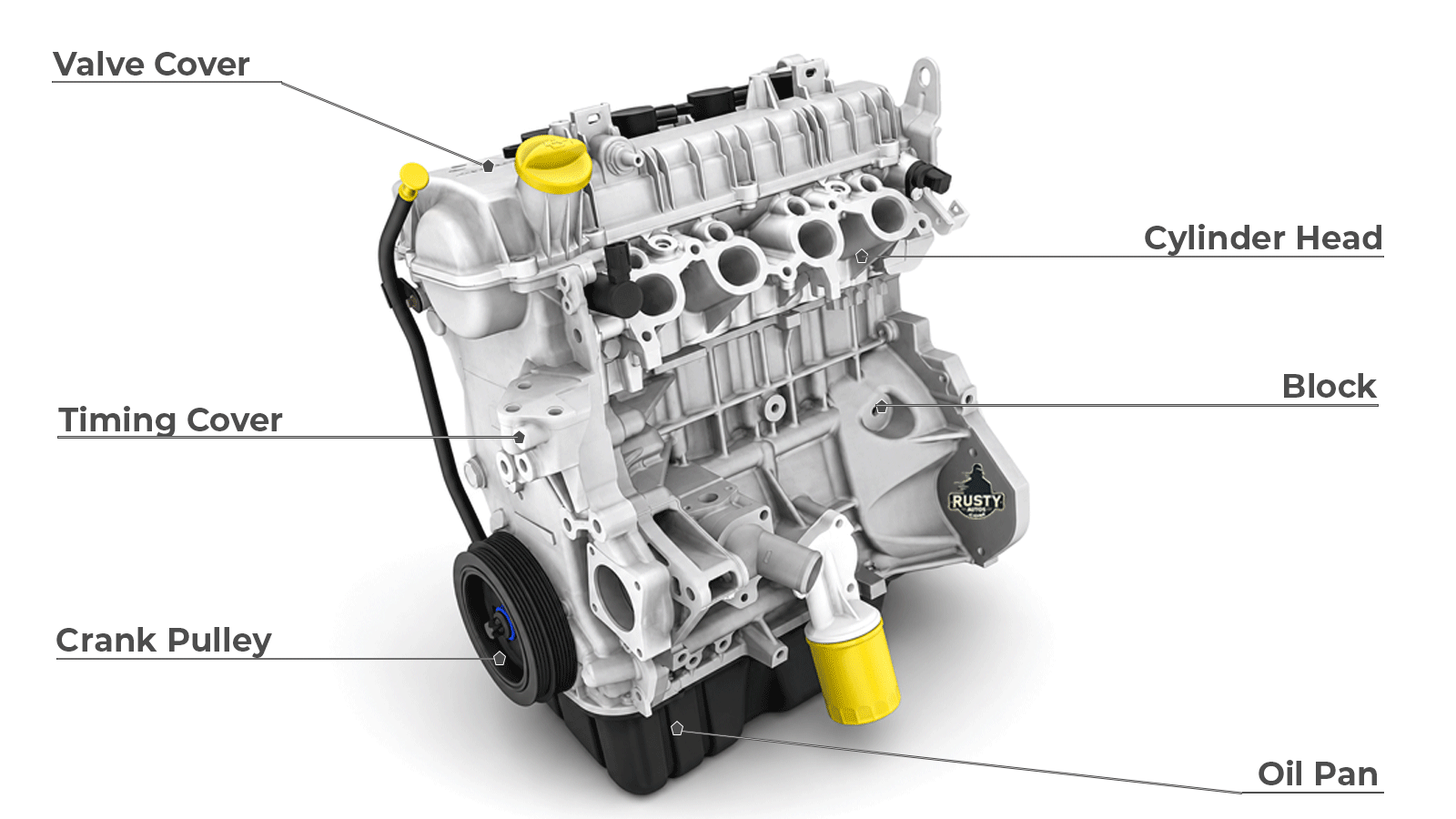Engine Intro